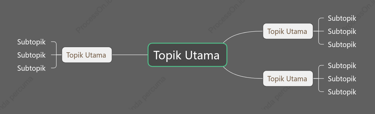 Warna Gelap Peta Fikiran ruang Templat Gaya
