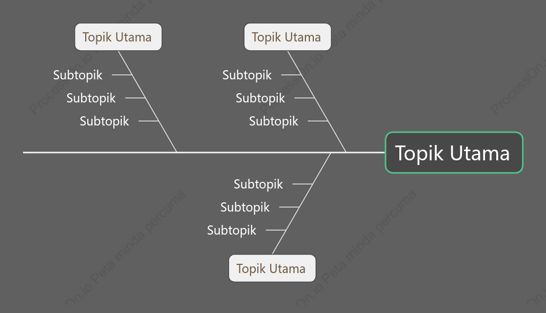 Warna Gelap Tulang Ikan ruang Templat Gaya