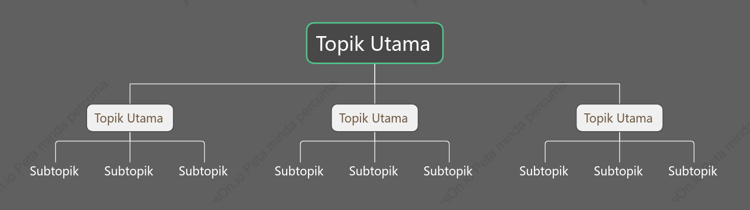 Warna Gelap Carta Organisasi ruang Templat Gaya