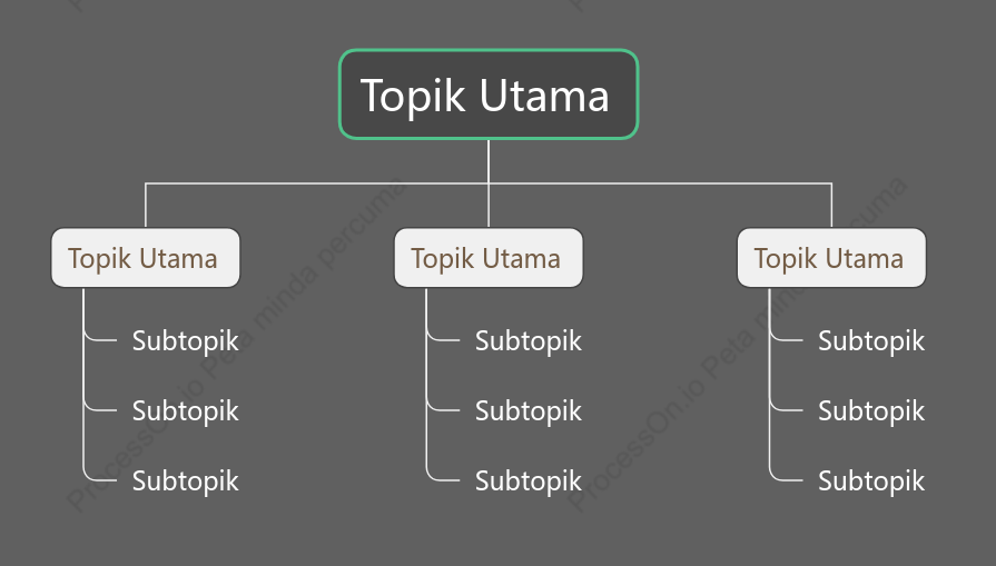 Warna Gelap Carta Pohon Organisasi ruang Templat Gaya
