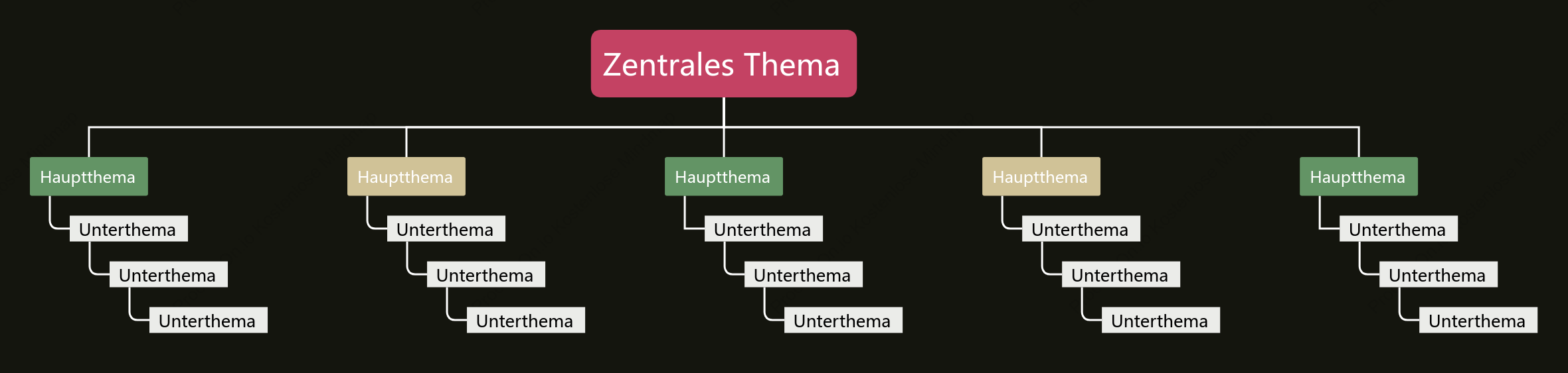 Dunkler Regenbogen Baum organigramm stil vorlage