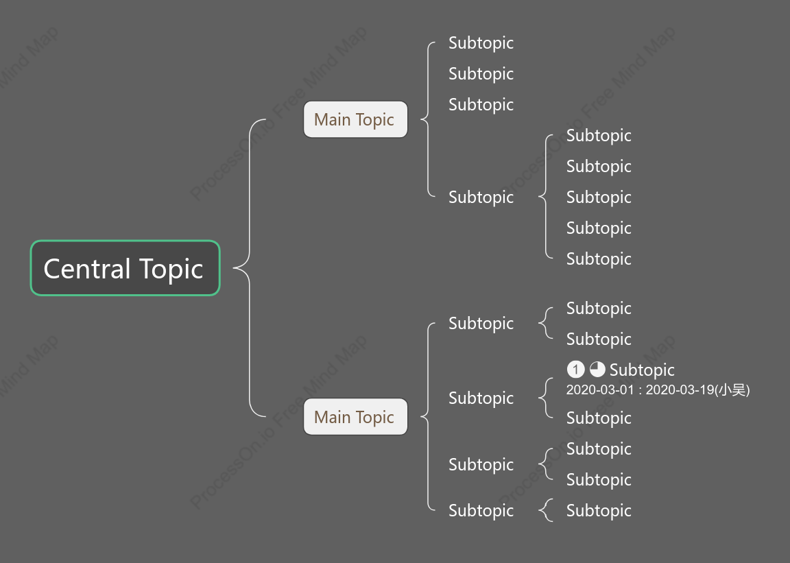 Dark Minimalist Brace Map Style Template