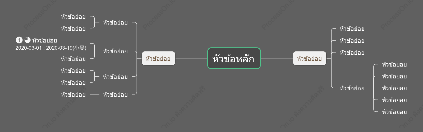 สีเข้มแบบมินิมอล แผนที่ความคิด รูปแบบ แม่แบบสไตล์