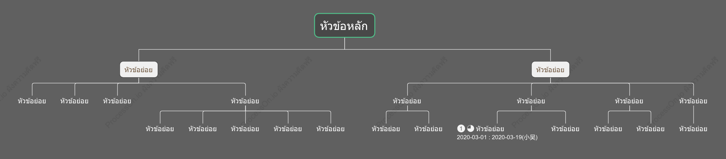 สีเข้มแบบมินิมอล ผังองค์กร รูปแบบ แม่แบบสไตล์