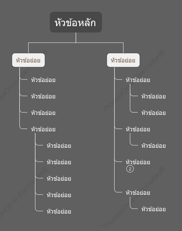สีเข้มแบบมินิมอล ผังองค์กรต้นไม้ รูปแบบ แม่แบบสไตล์