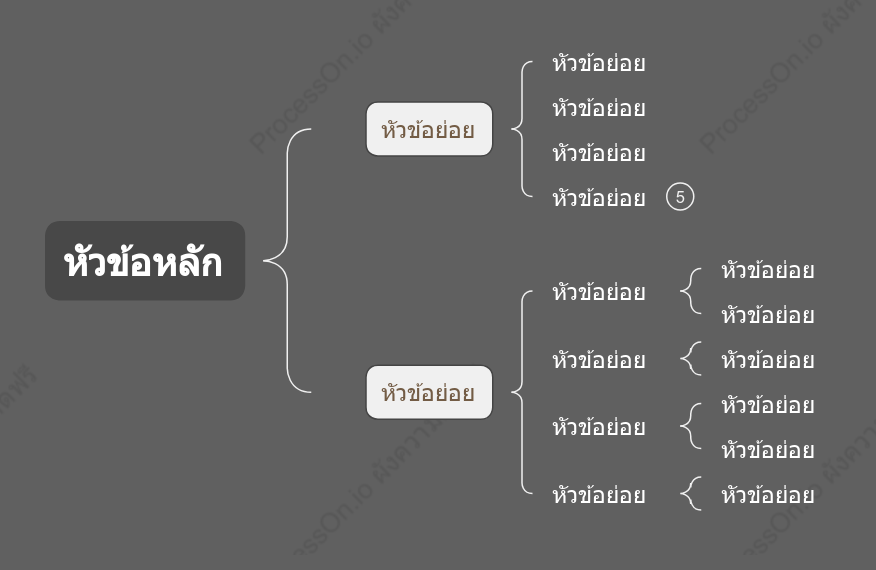 สีเข้มแบบมินิมอล แผนที่เบรซ รูปแบบ แม่แบบสไตล์