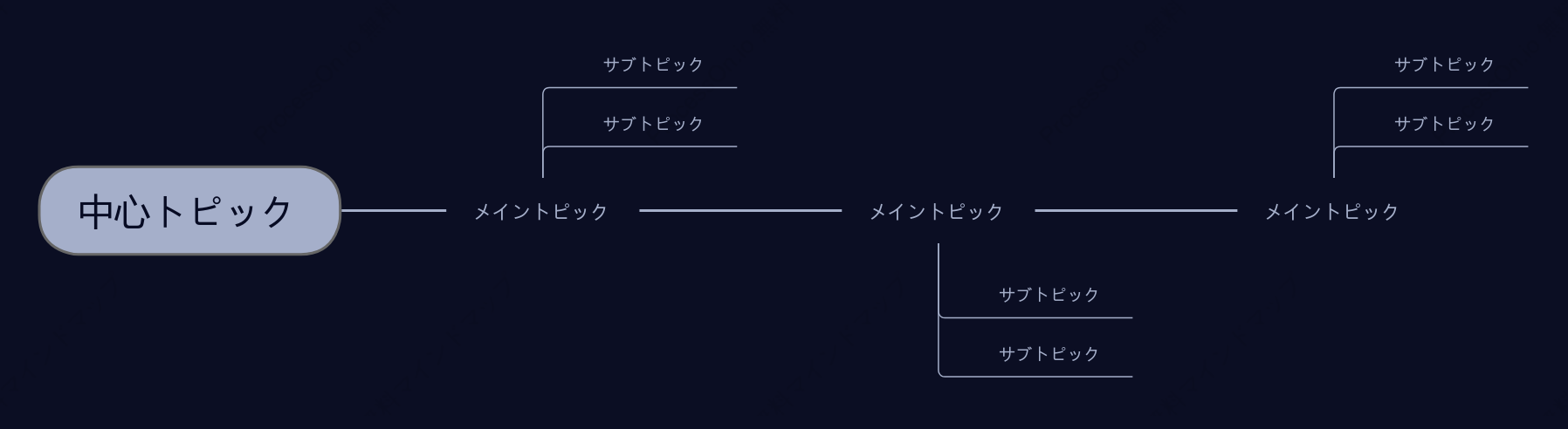 深夜の黒タイムライン スタイルテンプレート