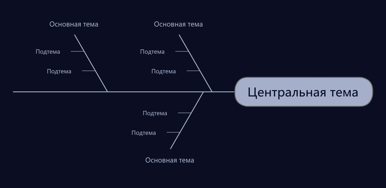 Полночный черный Рыбья кость пробел Шаблон стиля