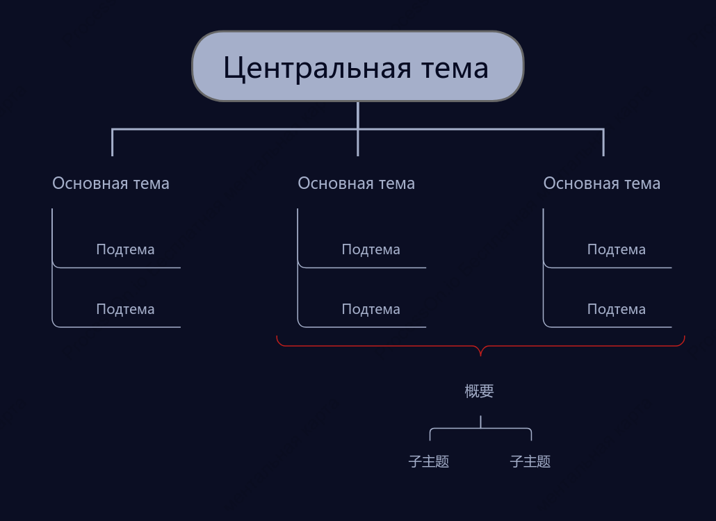 Полночный черный Дерево Орг. график пробел Шаблон стиля