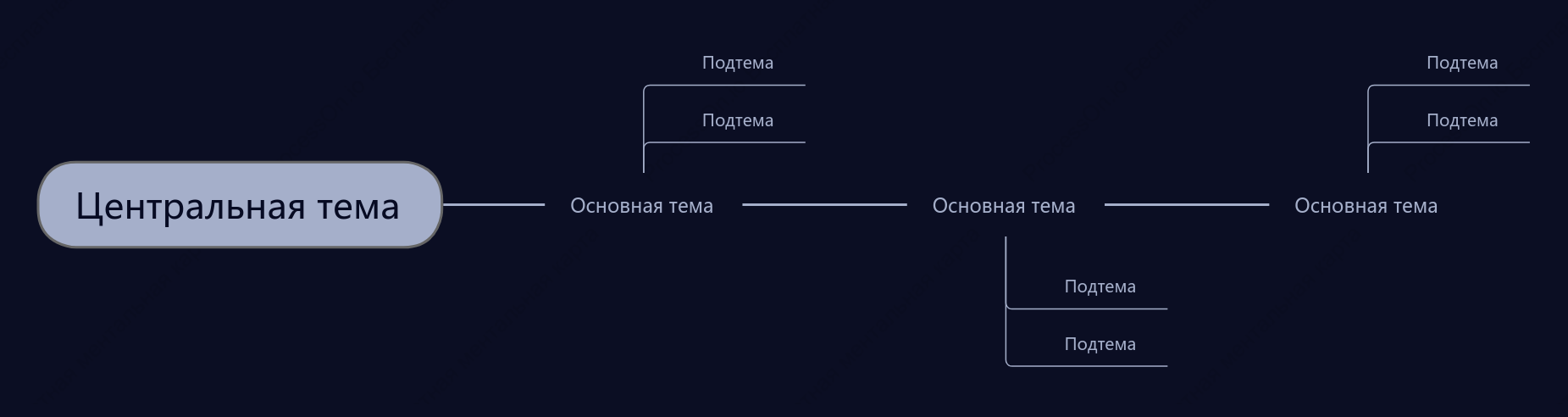 Полночный черный Хронология пробел Шаблон стиля