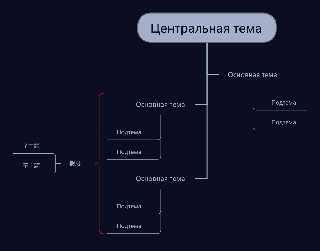 Полночный черный Дерево чата пробел Шаблон стиля
