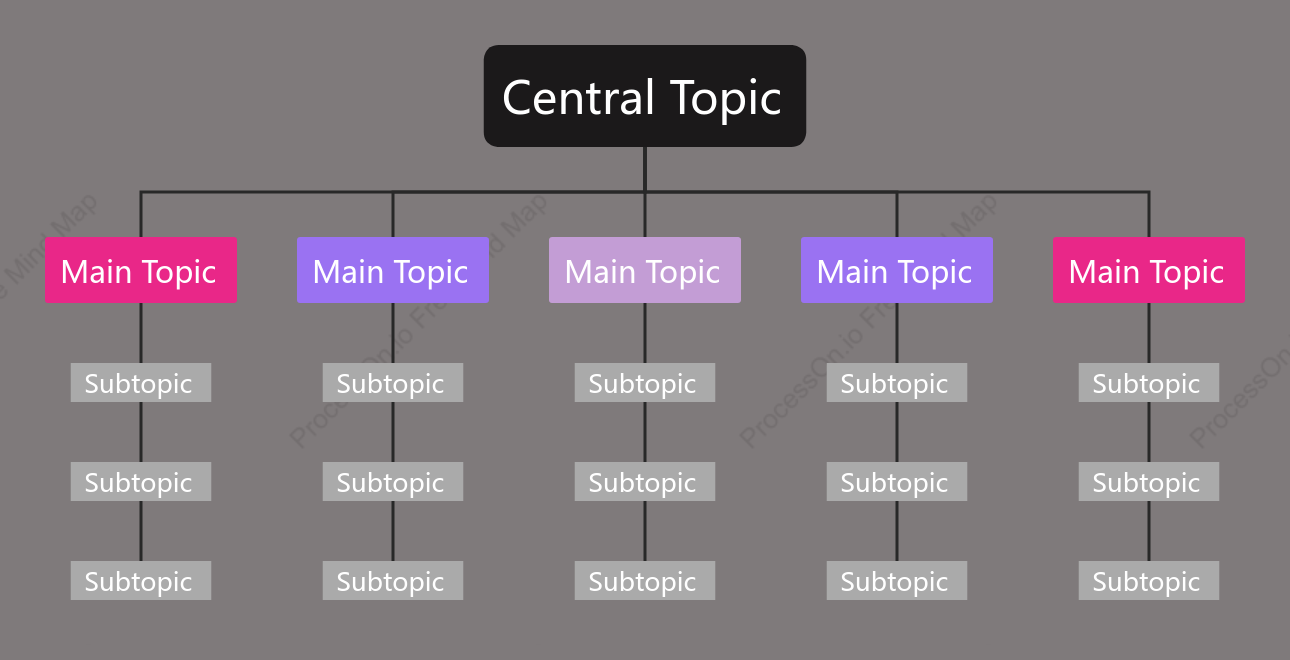 Dark Brown Org Chart Style Template