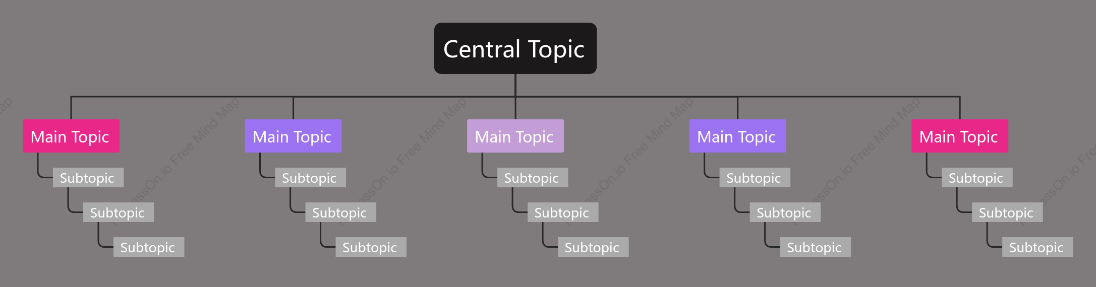 Dark Brown Tree Org Chart Style Template