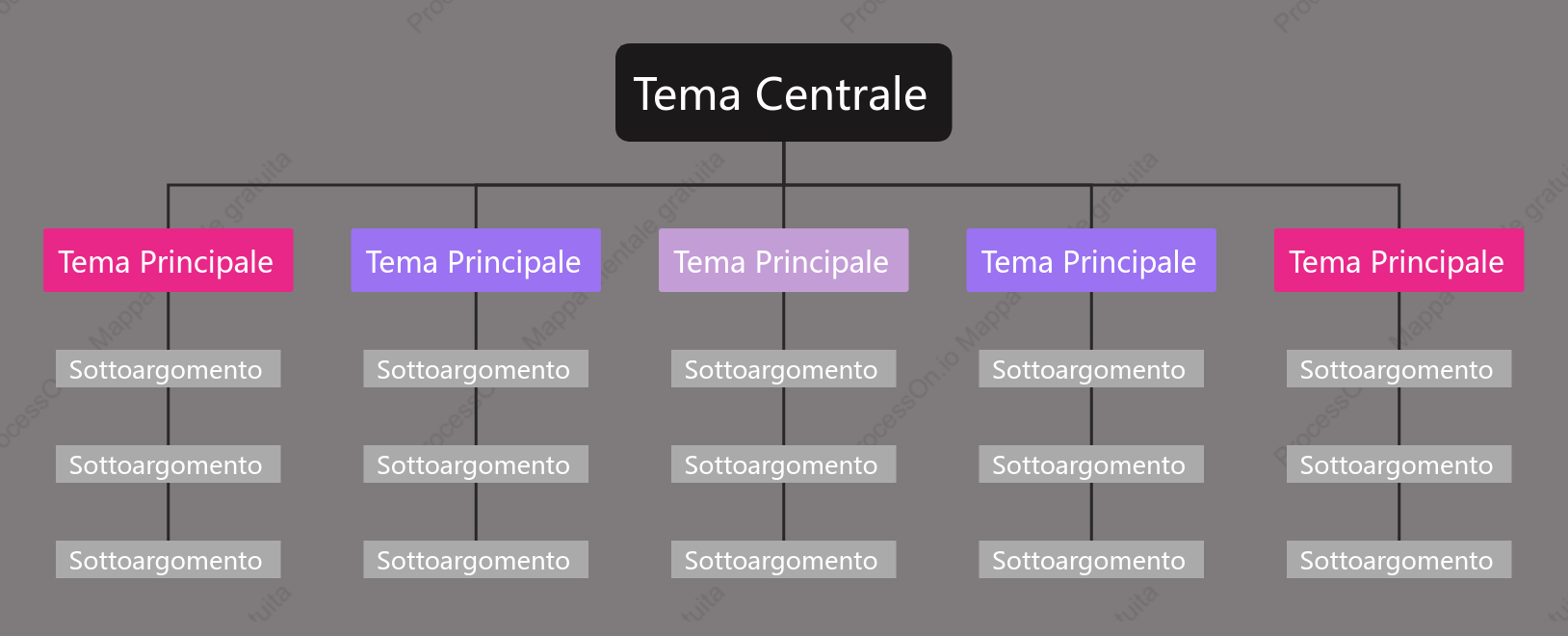 Marrone Scuro Grafico Org. spazio Modello Stile
