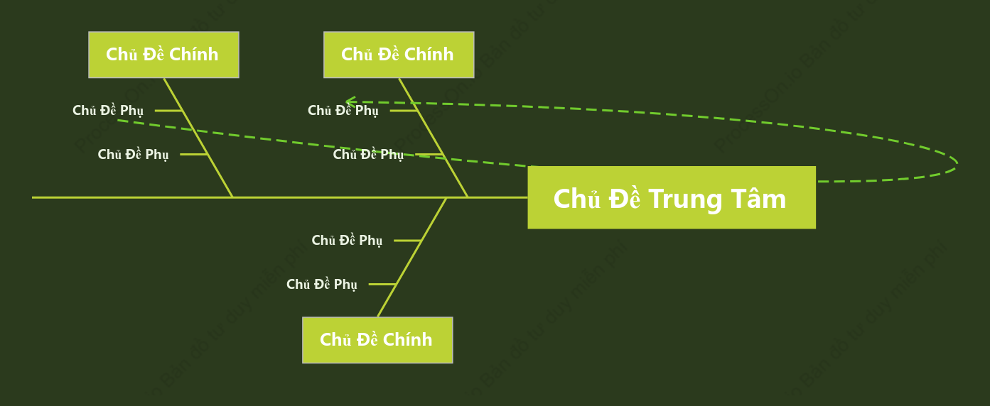 Xanh Sinh Sống Xương Cá khoẻo cách Mẫu Kiểu