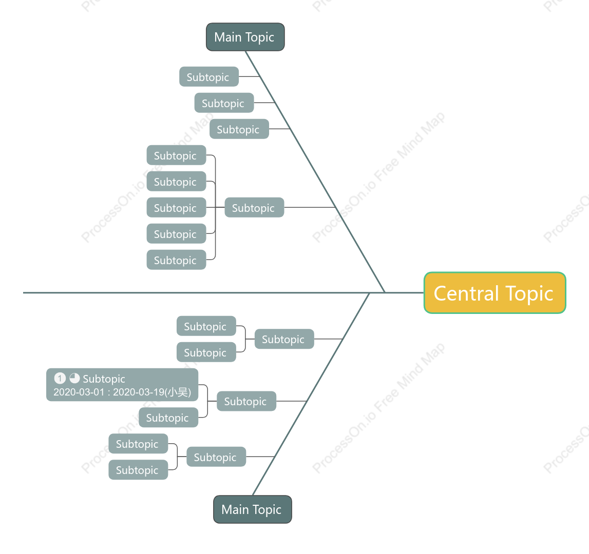 Stone Road Fishbone Style Template