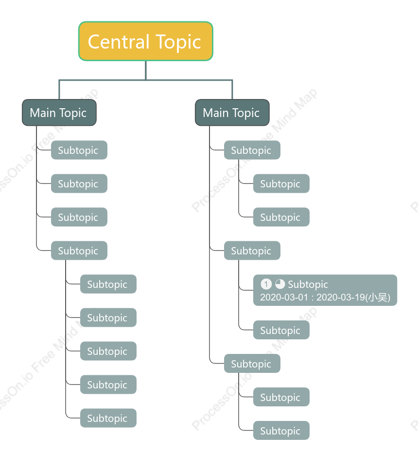 Stone Road Tree Org Chart Style Template
