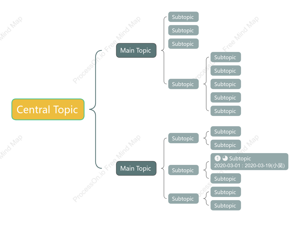 Stone Road Brace Map Style Template
