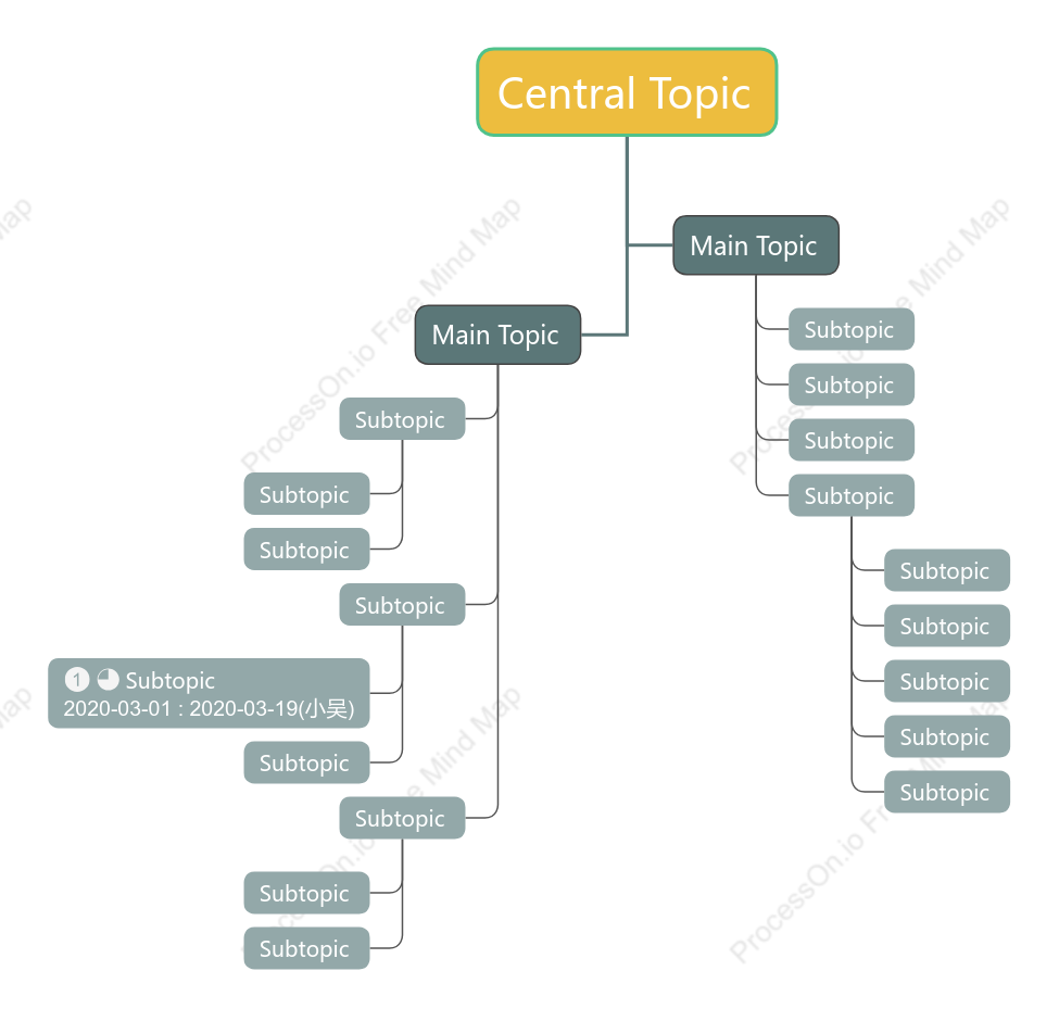 Stone Road Tree Chat Style Template