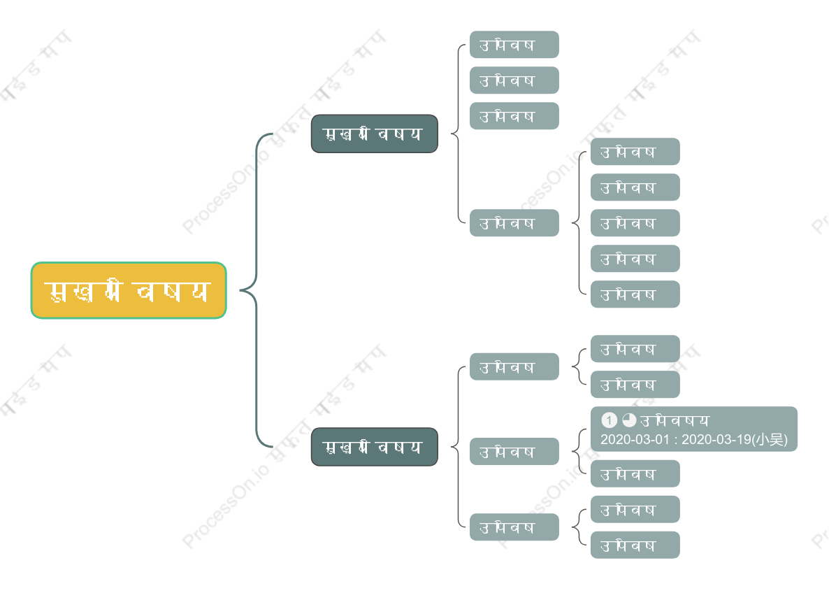 स्लेट पथब्रेस मैप स्टाइल टेम्पलेट