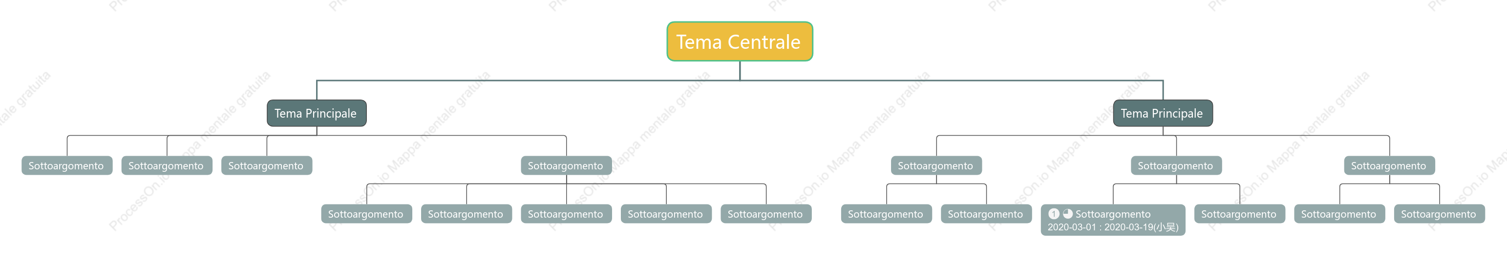 Strada Selciata Grafico Org. spazio Modello Stile