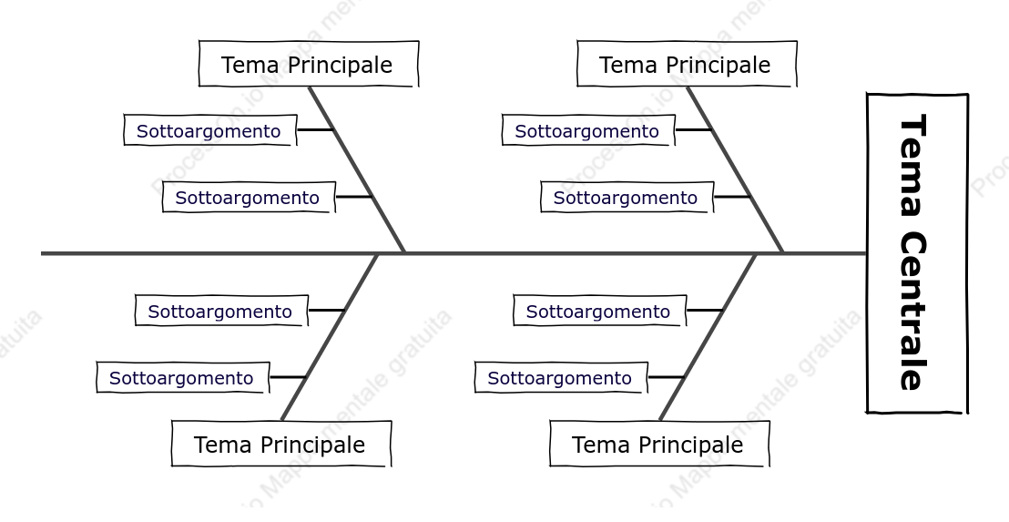 Disegno a Mano Osso di Pesce spazio Modello Stile