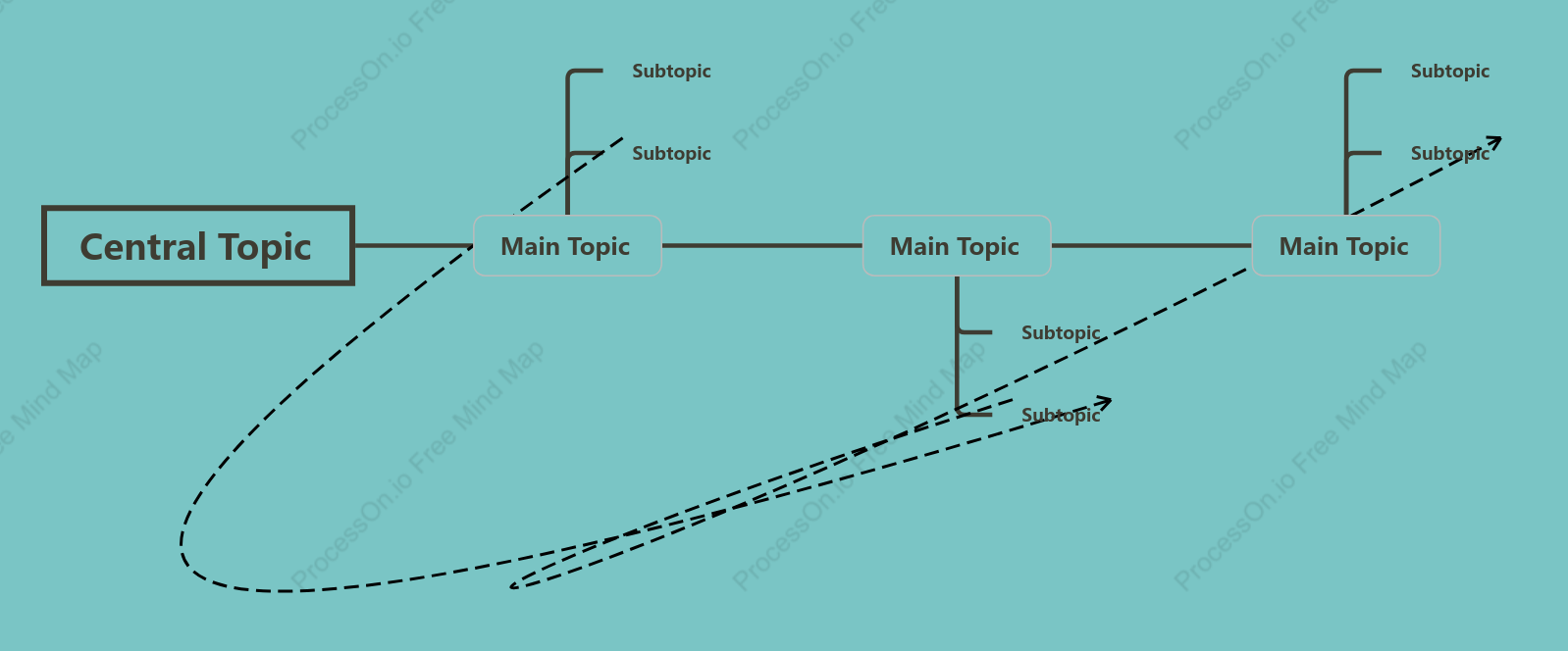 Water Sky Timeline Style Template