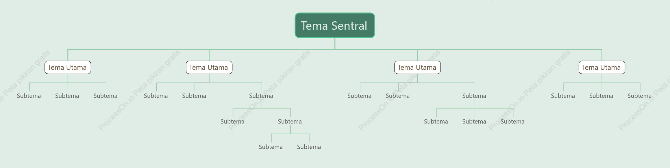 Tunas Baru April Grafik Organisasi Template Gaya