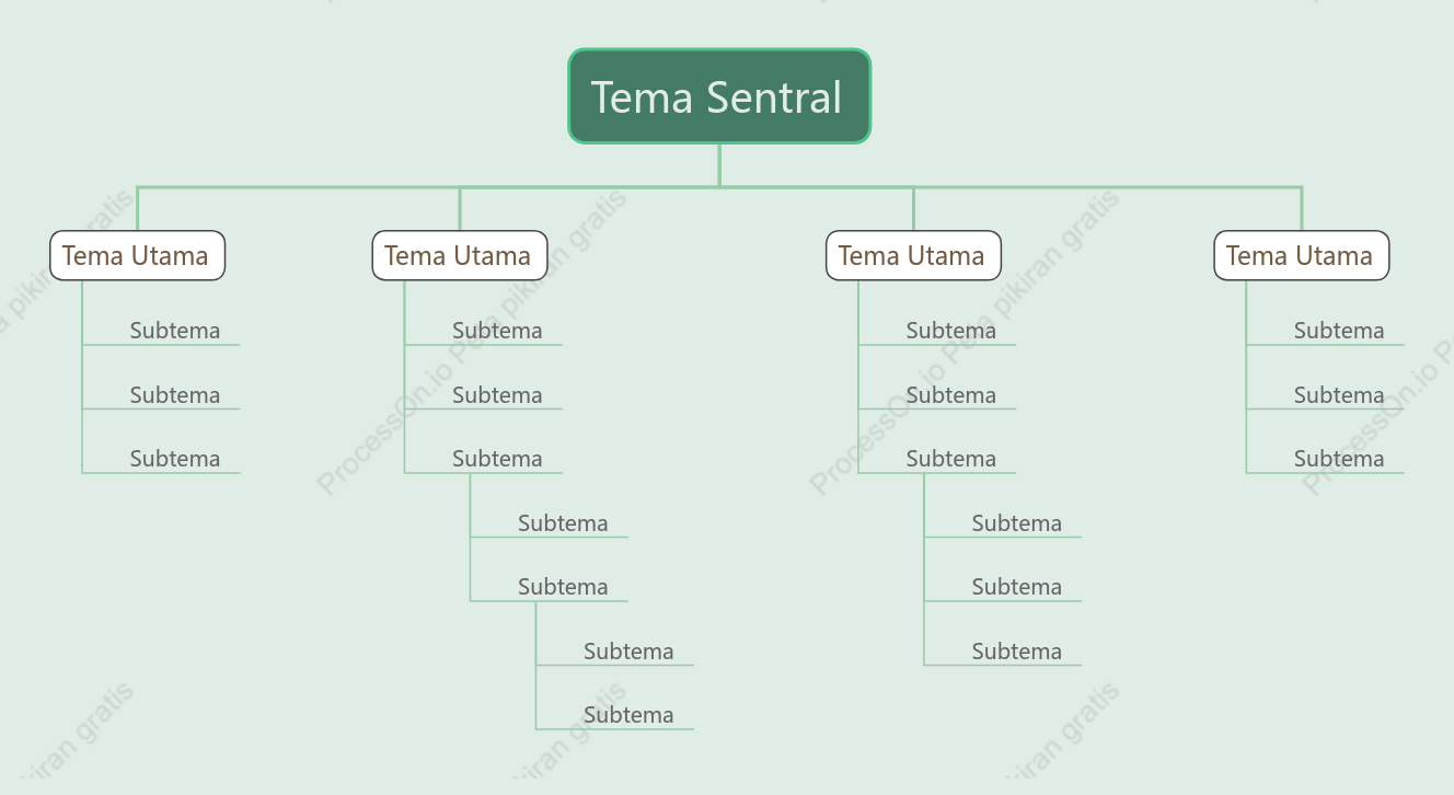 Tunas Baru April Pohon Grafik Organisasi Template Gaya