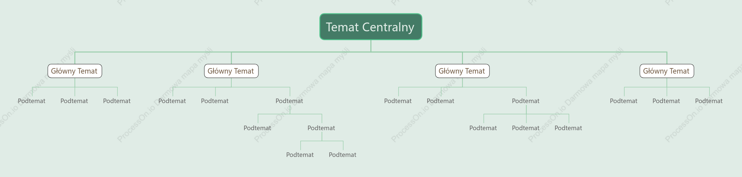 Nowe pędy kwietnia Org. Chart Szablon Stylu