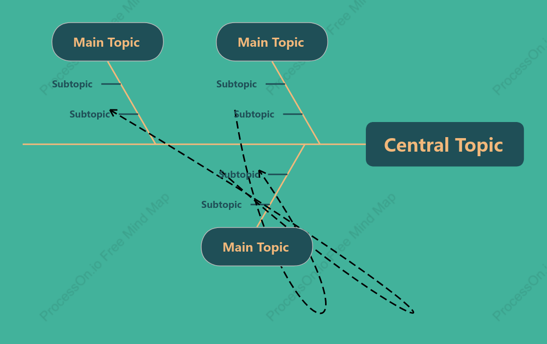 Turquoise Green Fishbone Style Template