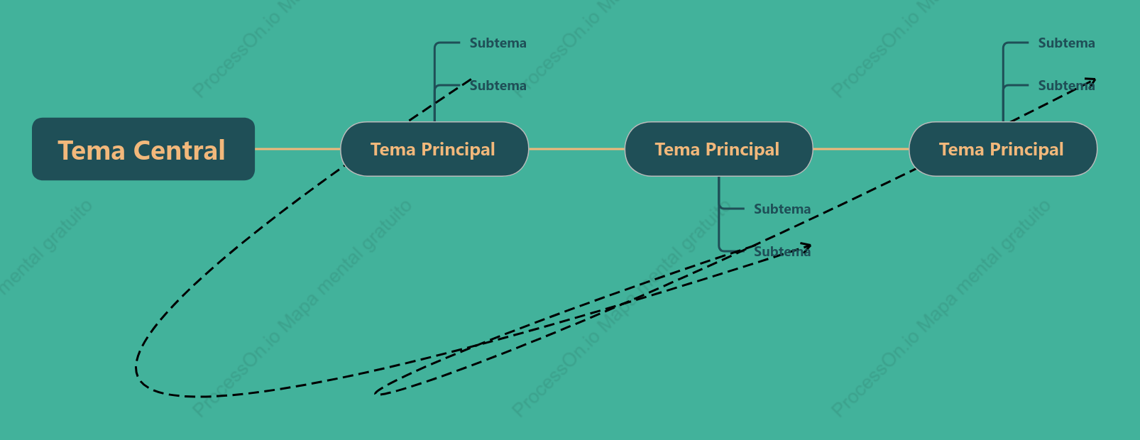 TurquesaLínea de Tiempo Plantilla de Estilo