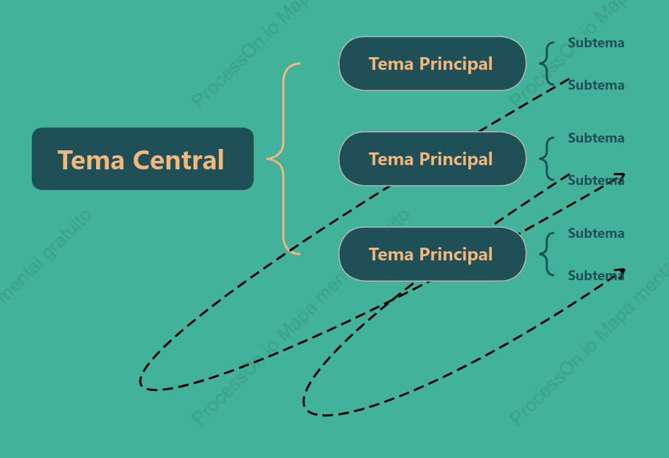 TurquesaMapa de Soporte Plantilla de Estilo
