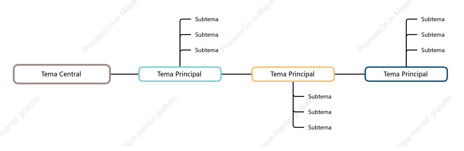 Elegante Línea de Tiempo Plantilla de Estilo