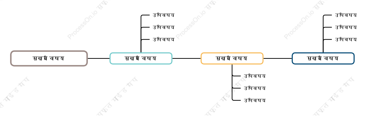 सादासमयरेखा स्टाइल टेम्पलेट