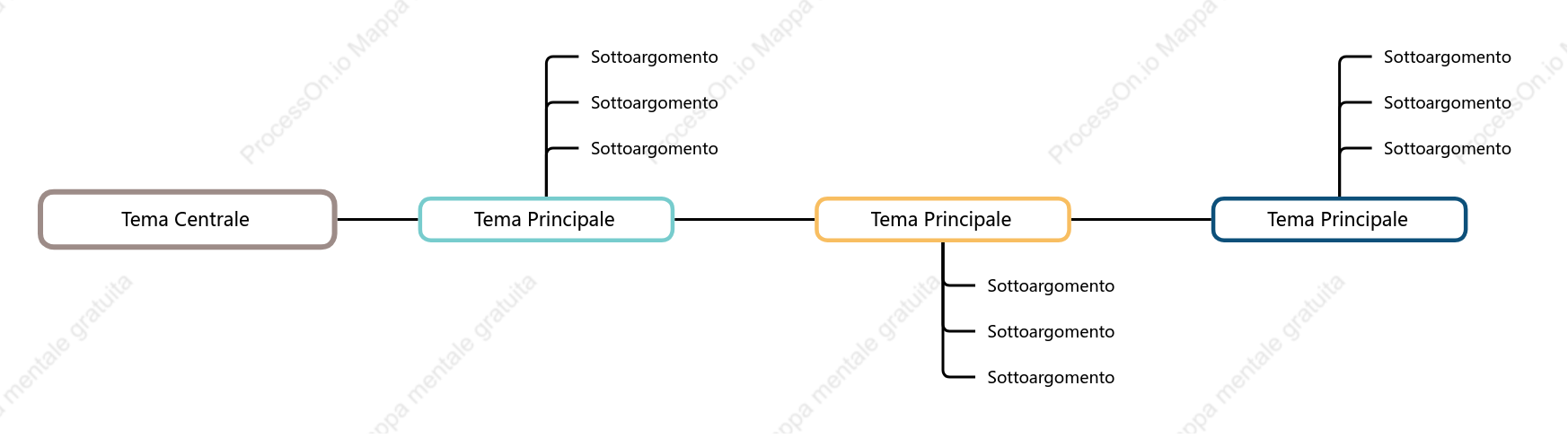 Elegante Linea Temporale spazio Modello Stile