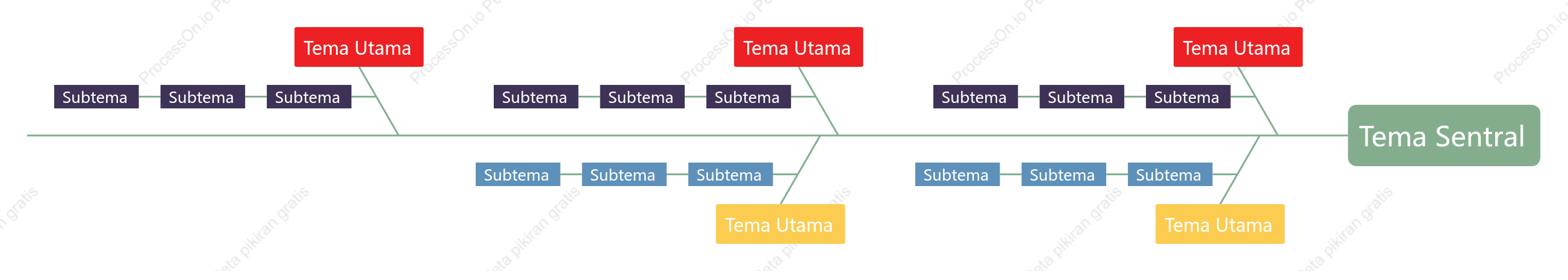 Warna-warni Elegan Tulang Ikan Template Gaya