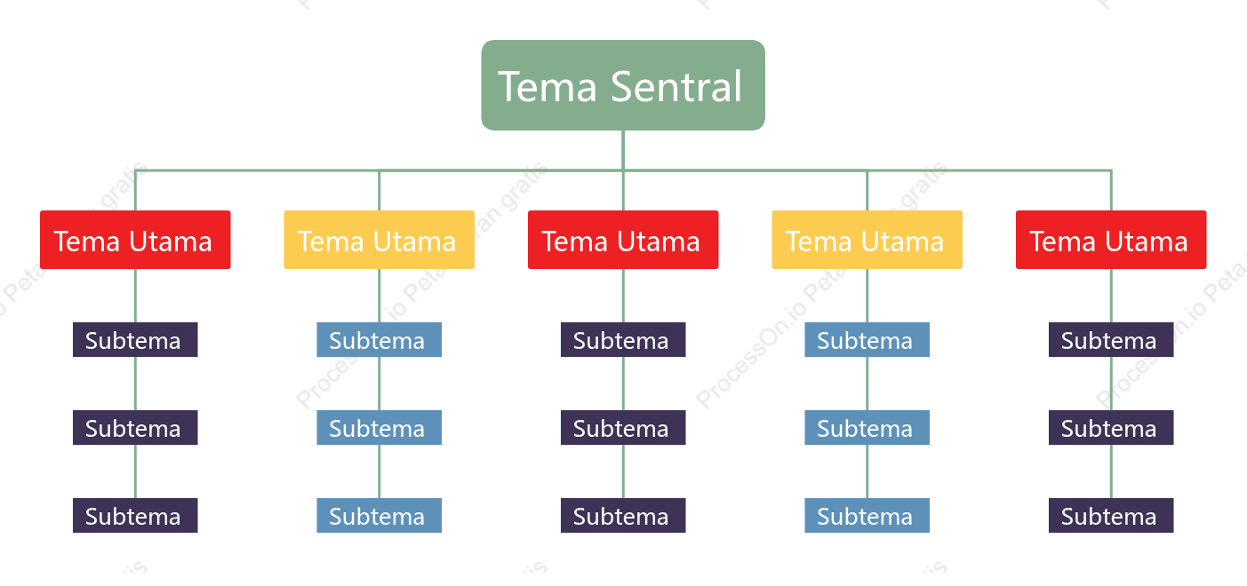 Warna-warni Elegan Grafik Organisasi Template Gaya