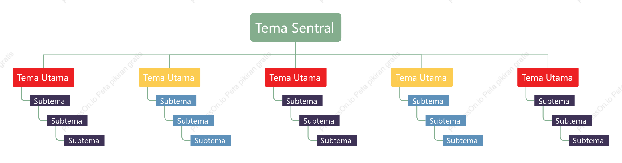 Warna-warni Elegan Pohon Grafik Organisasi Template Gaya