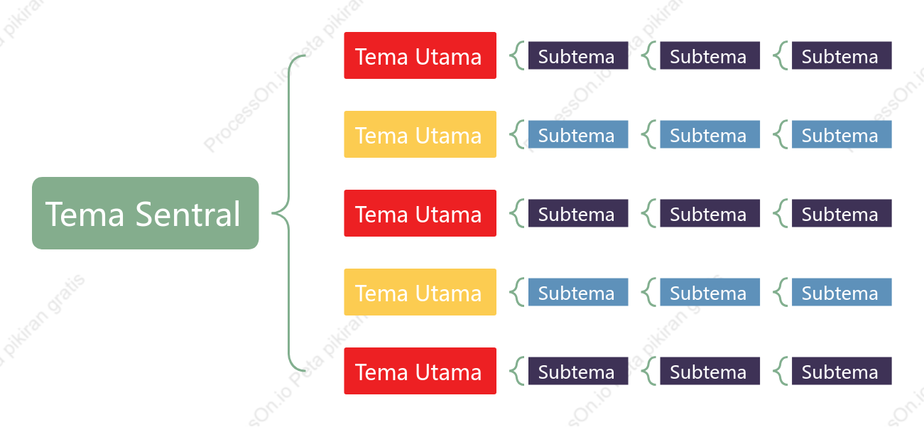 Warna-warni Elegan Peta Penyangga Template Gaya