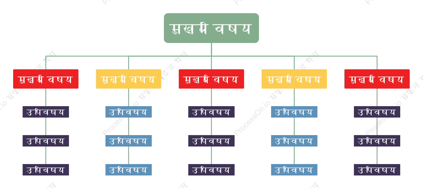 सादा रंगीनसंगठन चार्ट  स्टाइल टेम्पलेट