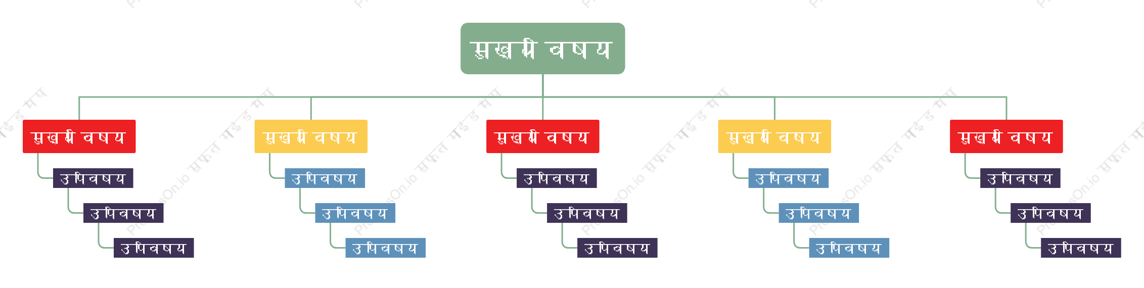सादा रंगीनवृक्ष संगठन चार्ट स्टाइल टेम्पलेट
