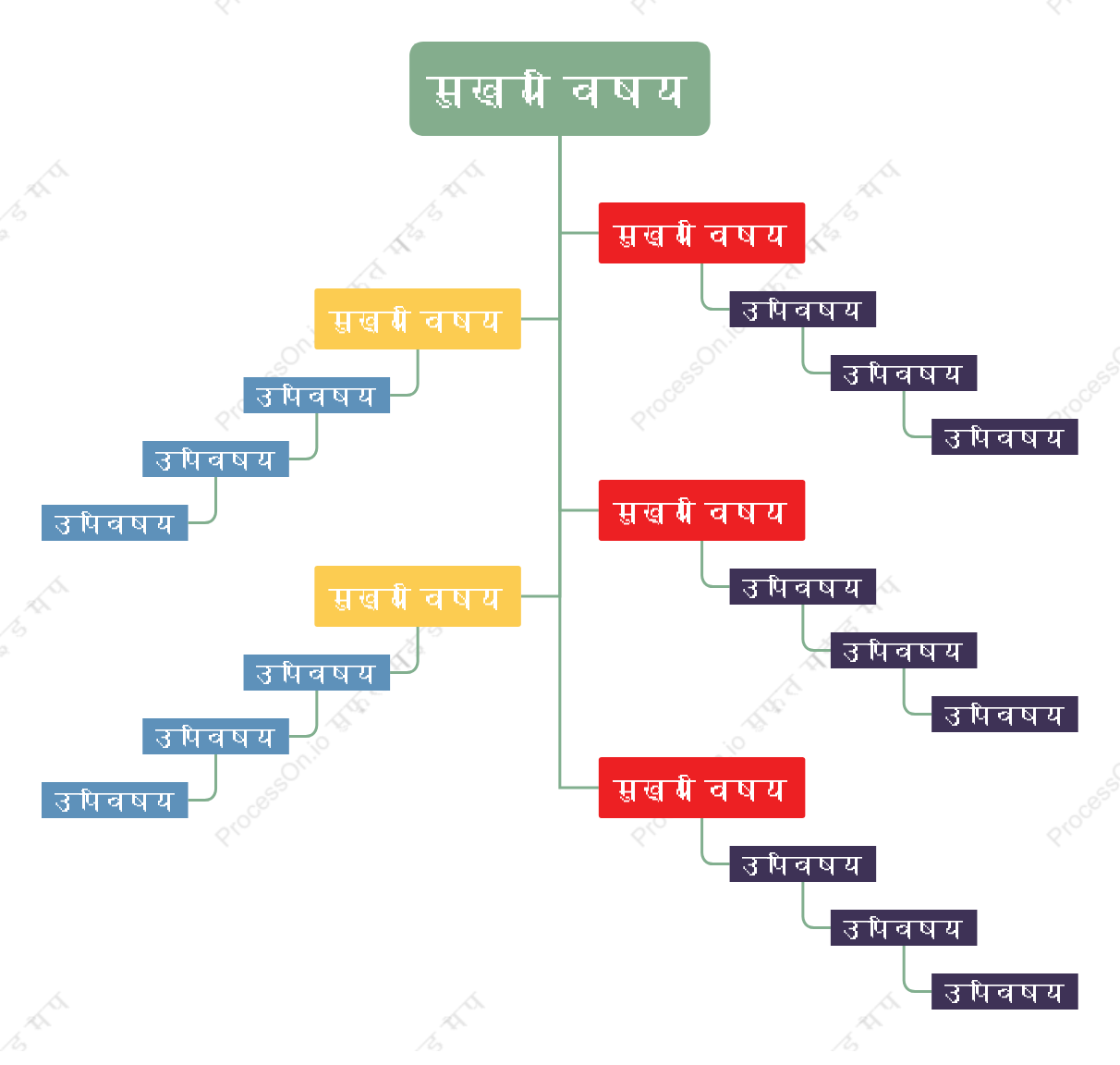 सादा रंगीनवृक्ष चैट स्टाइल टेम्पलेट