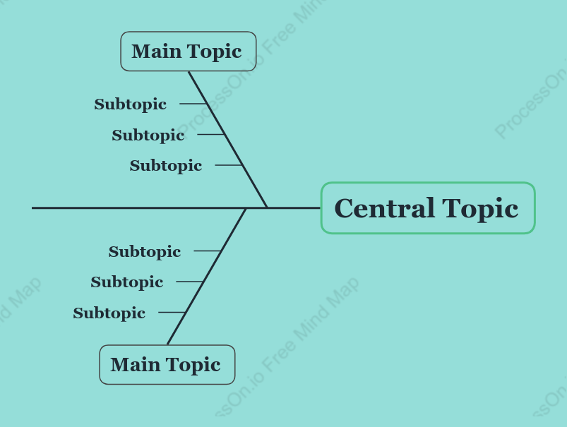 Tiffany Fishbone Style Template