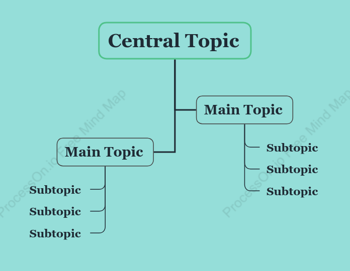 Tiffany Tree Chat Style Template