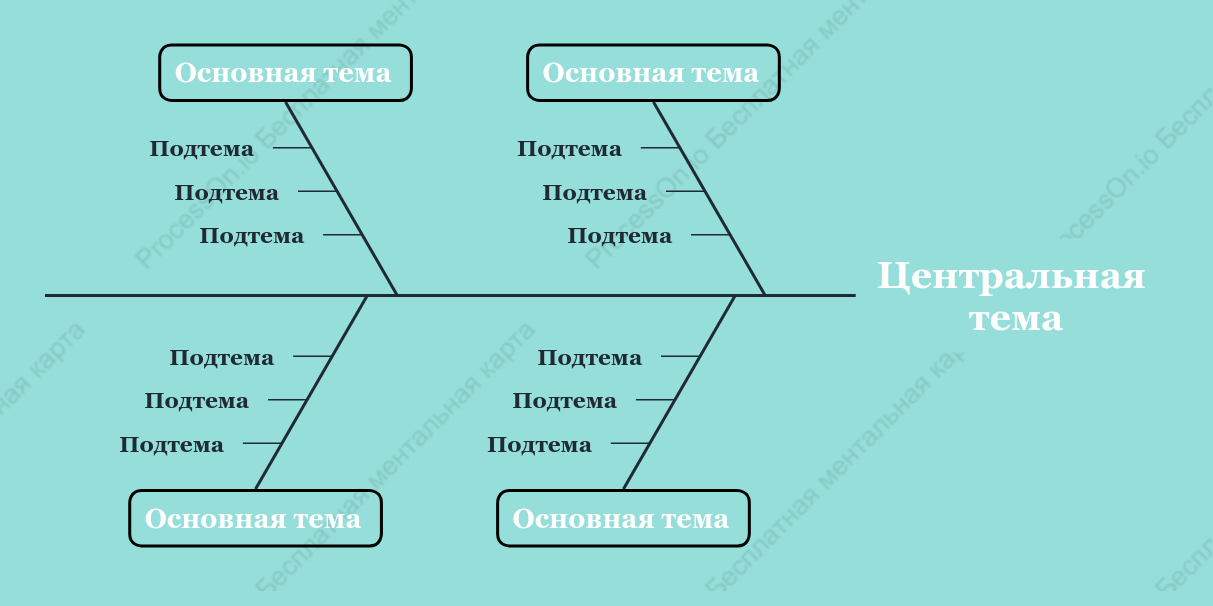 Тиффани Рыбья кость пробел Шаблон стиля