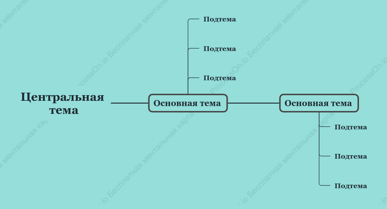 Тиффани Хронология пробел Шаблон стиля