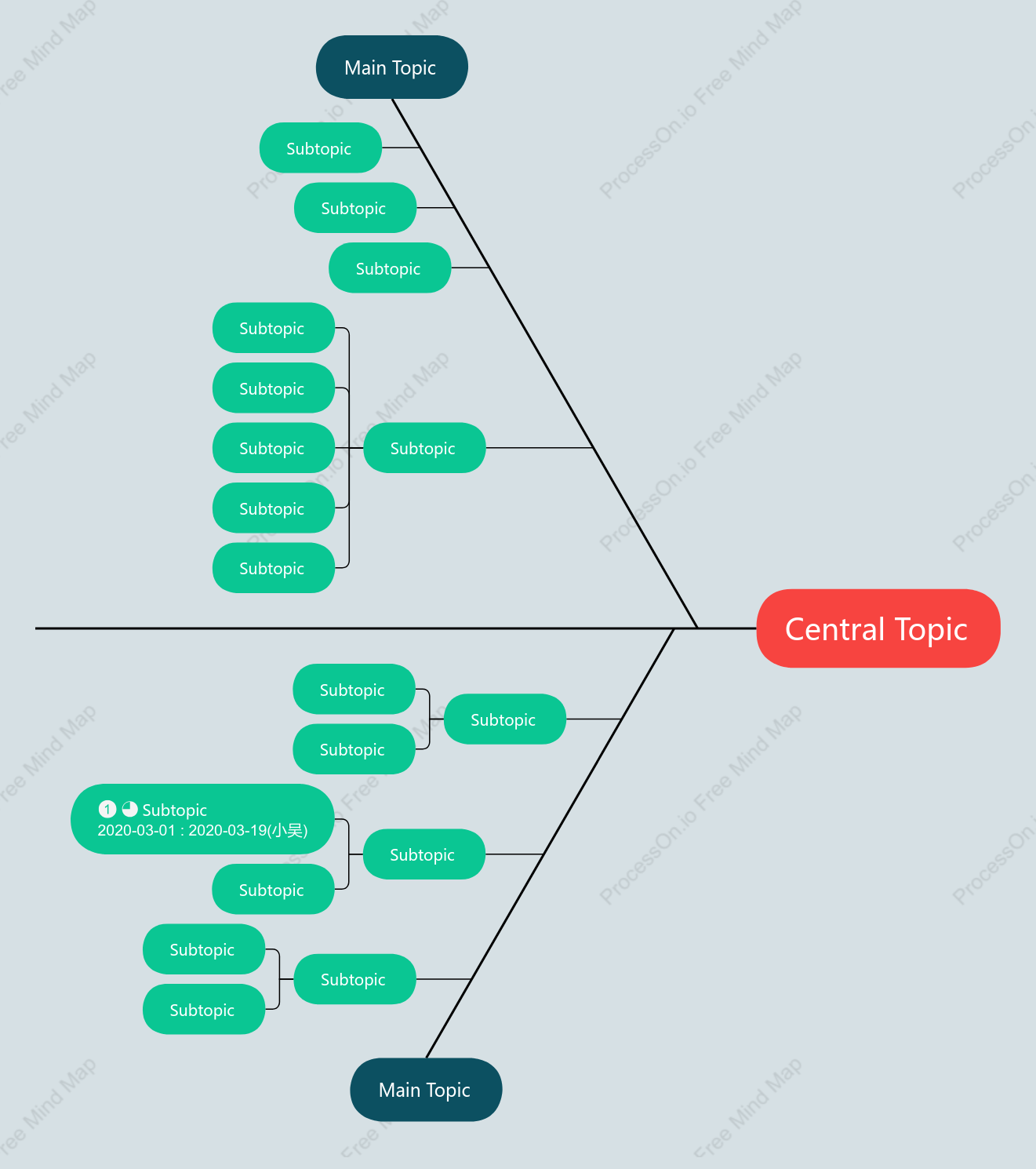 Toy Fishbone Style Template