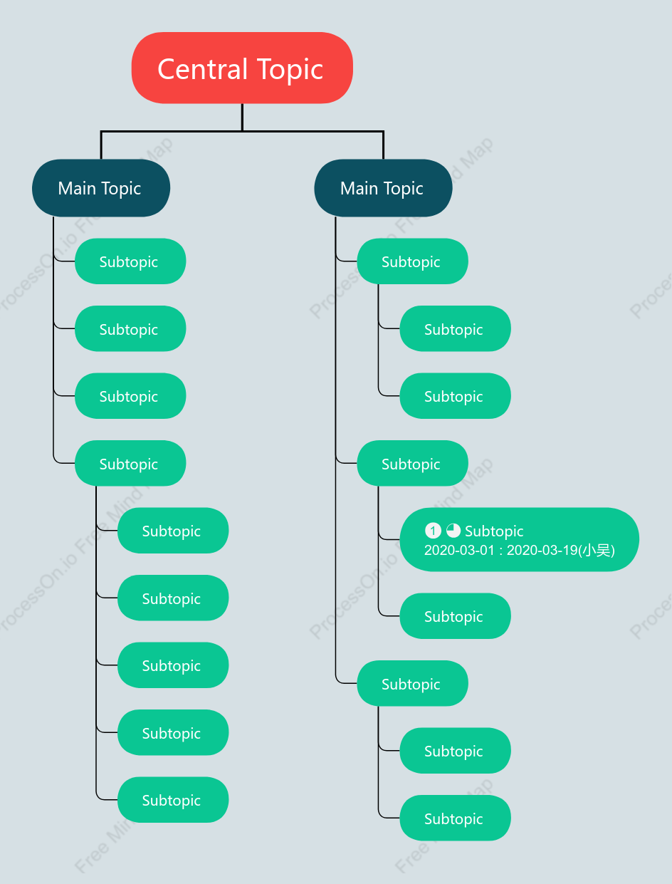 ToyTree Org Chart Style Template