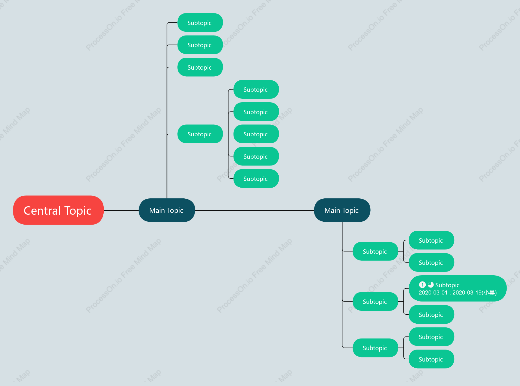 Toy Timeline Style Template